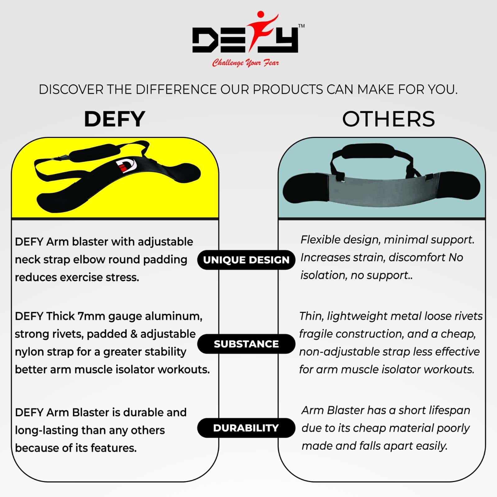 DEFY Soporte para Levantamiento de Pesas -Negro - Imagen 7