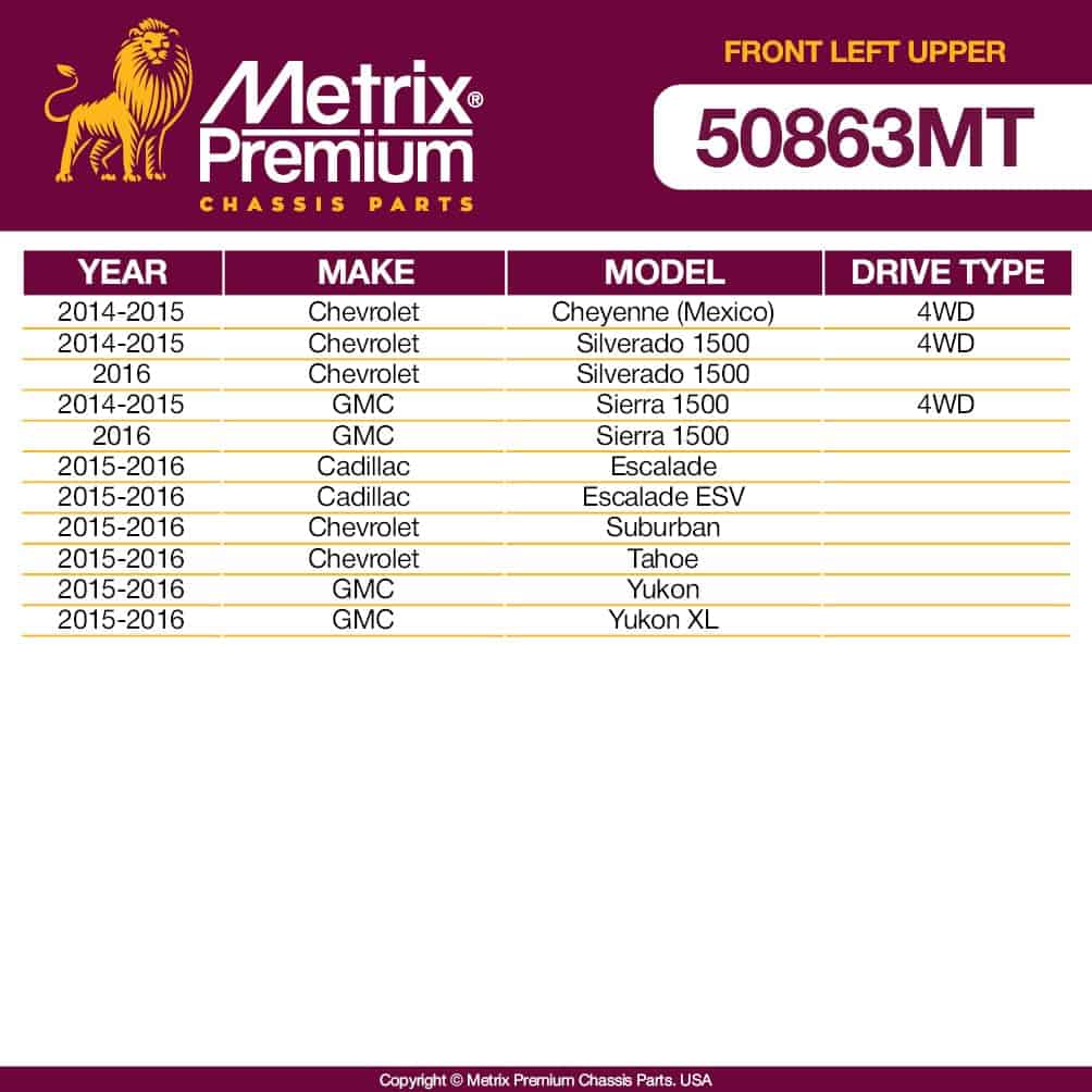 Metrix Premium Chassis Parts - Brazo de control superior - Imagen 3