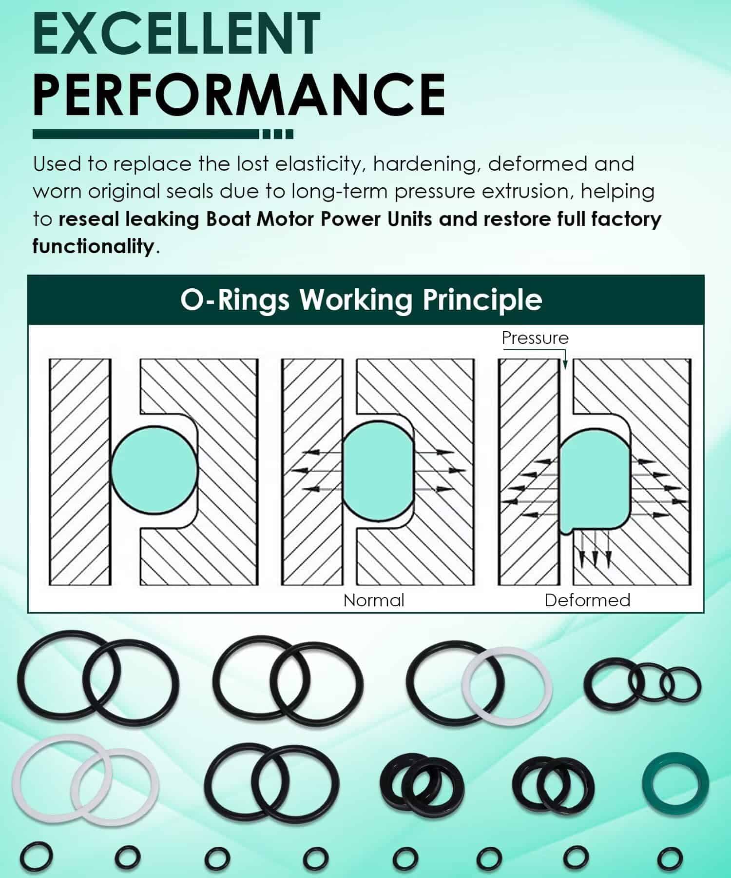 Kit de Sello de Inclinación y Elevación 1997 y posterior - Imagen 4