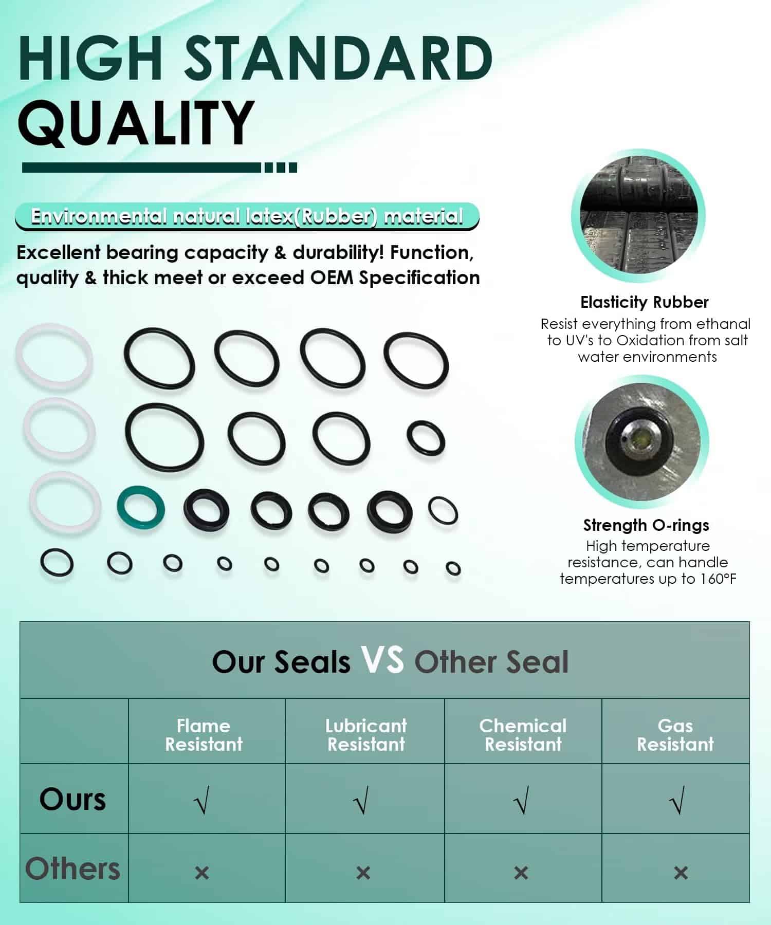 Kit de Sello de Inclinación y Elevación 1997 y posterior - Imagen 6