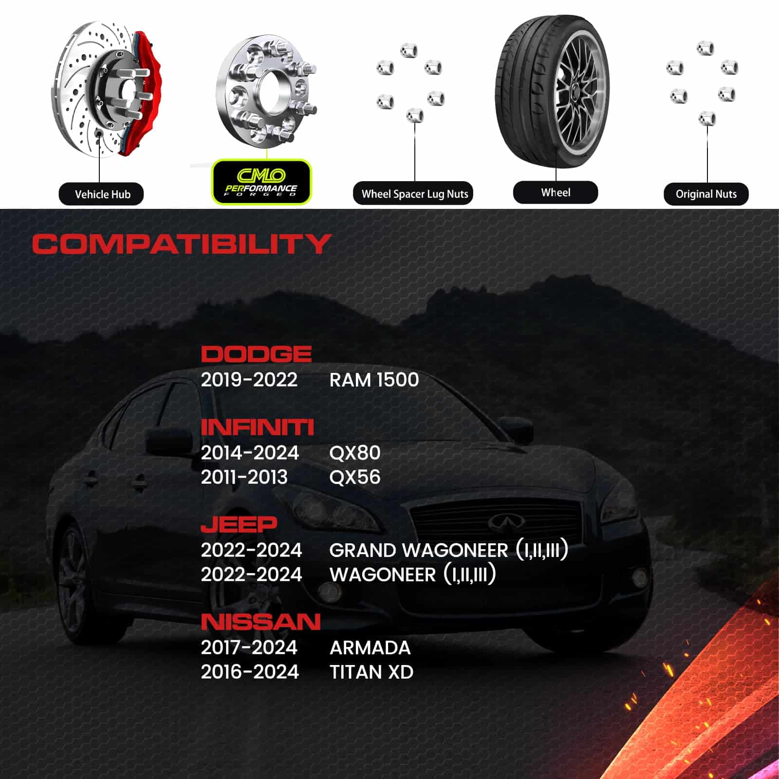 2 Piezas 1.25" (32mm) Separadores de Rueda Hub Centric - Imagen 4