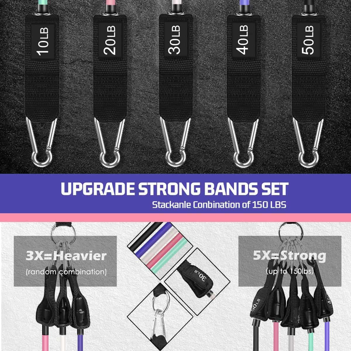 Bandas de Resistencia VEICK, Bandas de Ejercicios, Bandas - Imagen 6