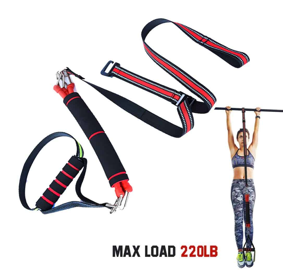 Sistema de Banda de Asistencia para Dominadas, Banda de - Imagen 3