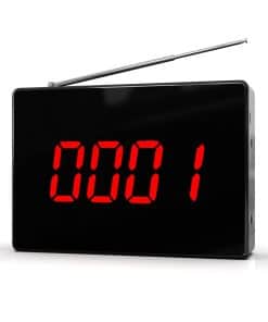 Sistema de Llamado Inalámbrico CallToU Sistema de Página de