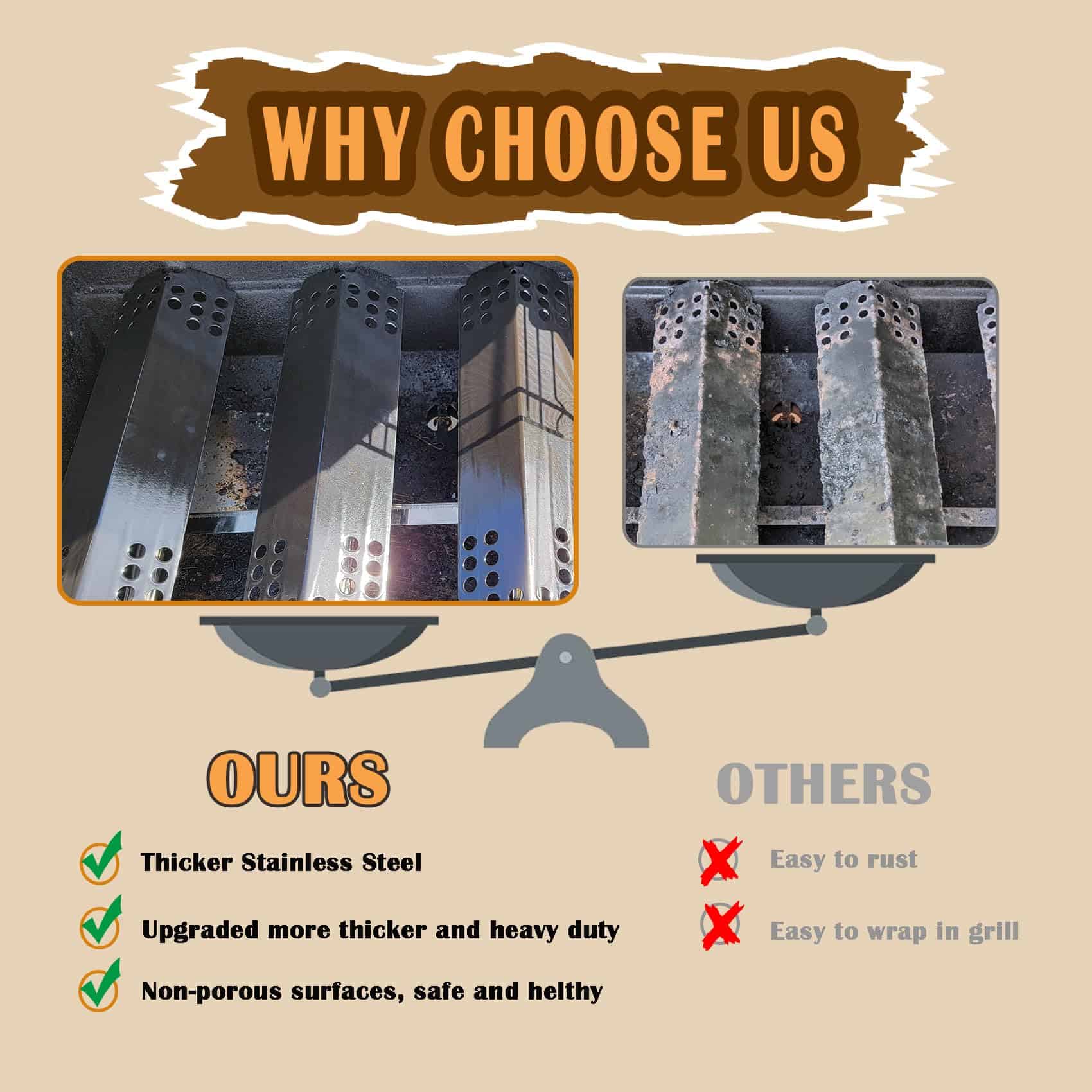 Kit de Piezas para Parrilla para Charbroil 461334813, - Imagen 5