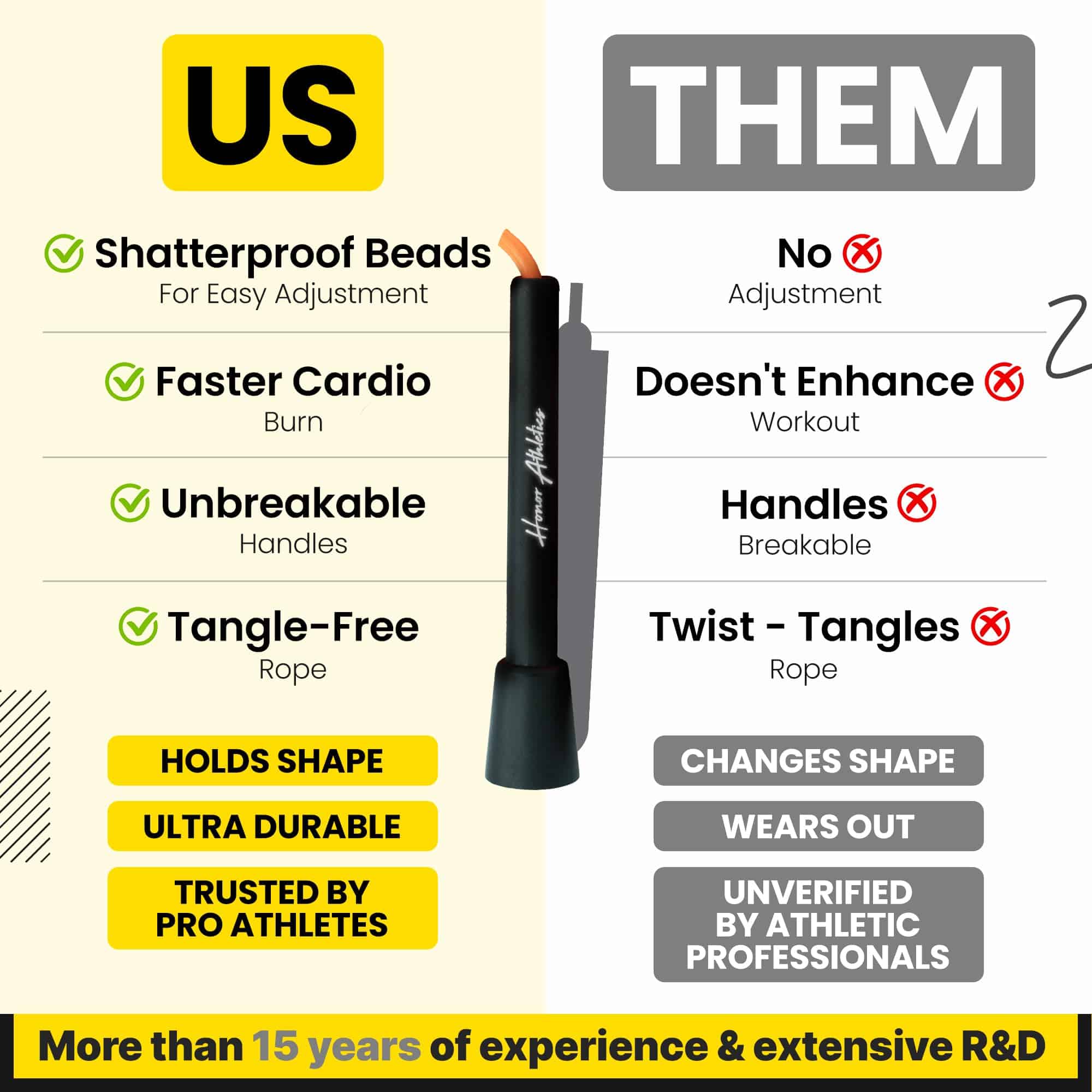 Cuerda de Saltar de Boxeo Ajustable de 5mm PVC de Honor - Imagen 4