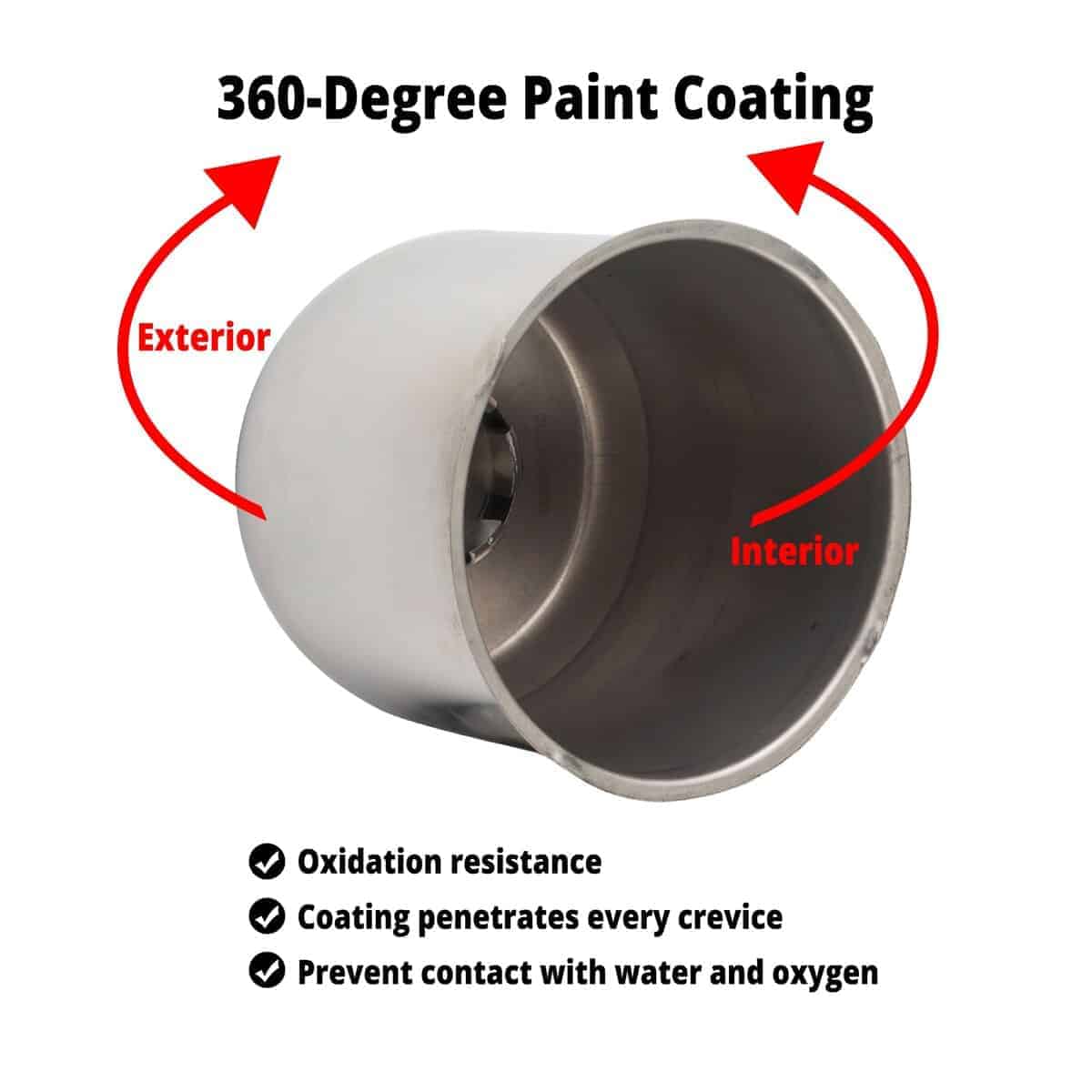 Tapacubos de centro de rueda para remolque RTrhinoTuning de - Imagen 4