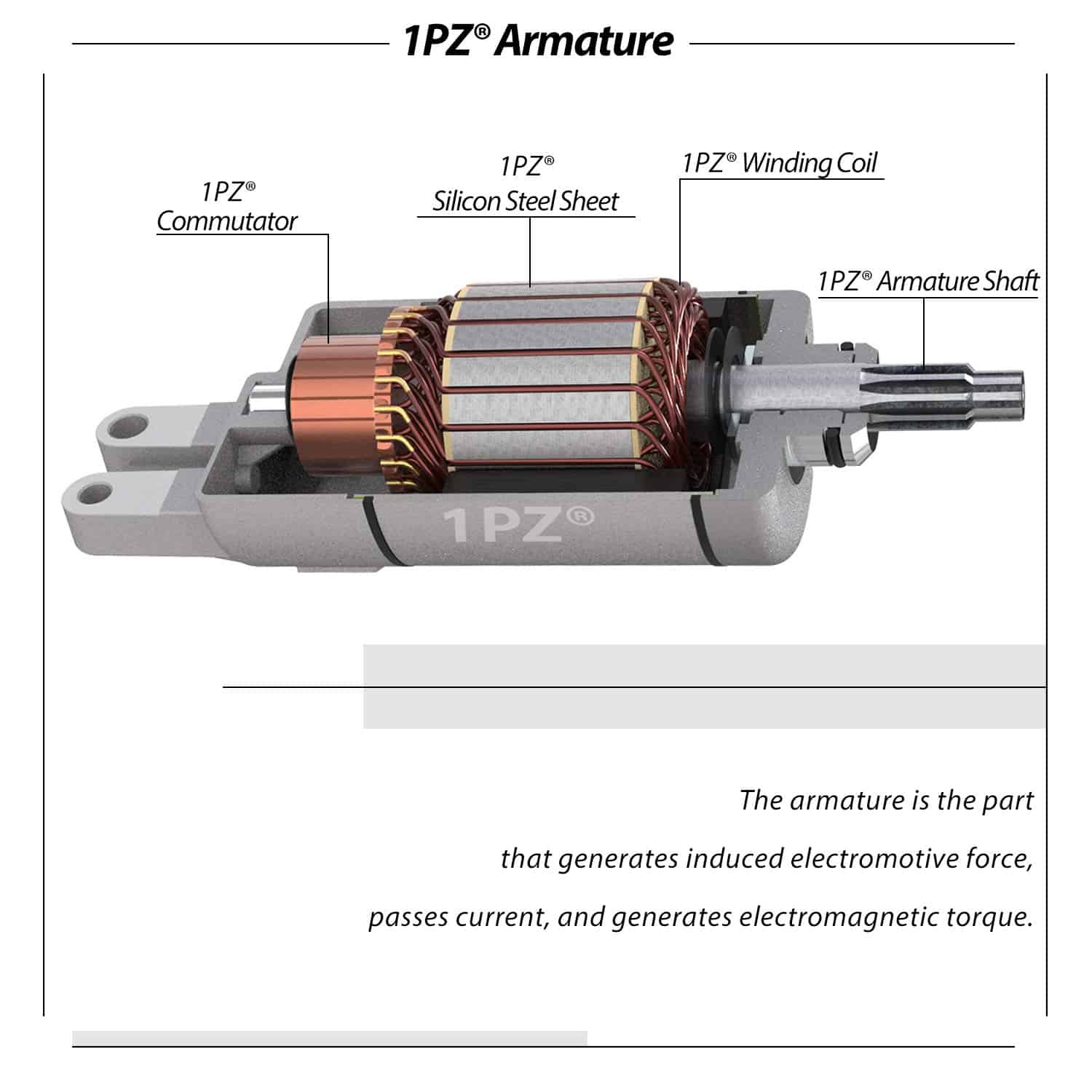1PZ SM4-ST1 Motor de Arranque de Repuesto para Honda - Imagen 7