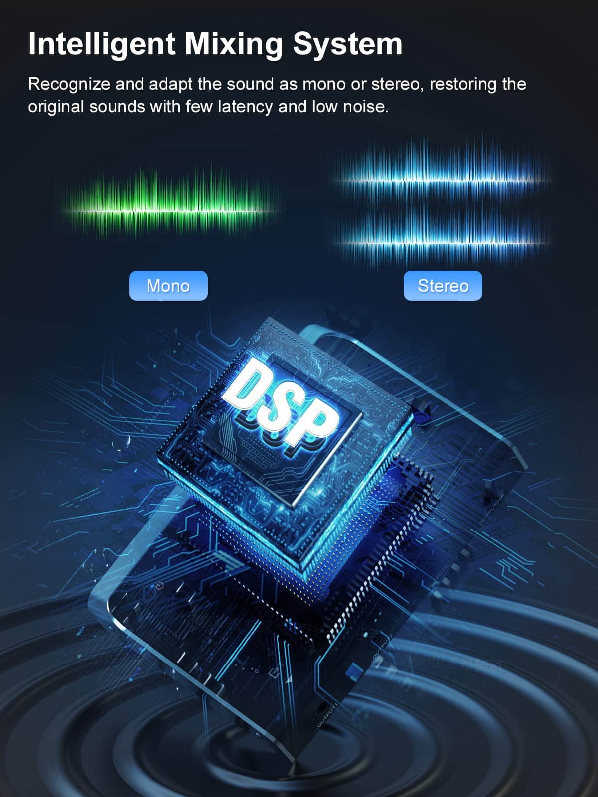 Mezcladora de Audio SYNCO, Mezclador Estéreo Portátil de 4 - Imagen 6