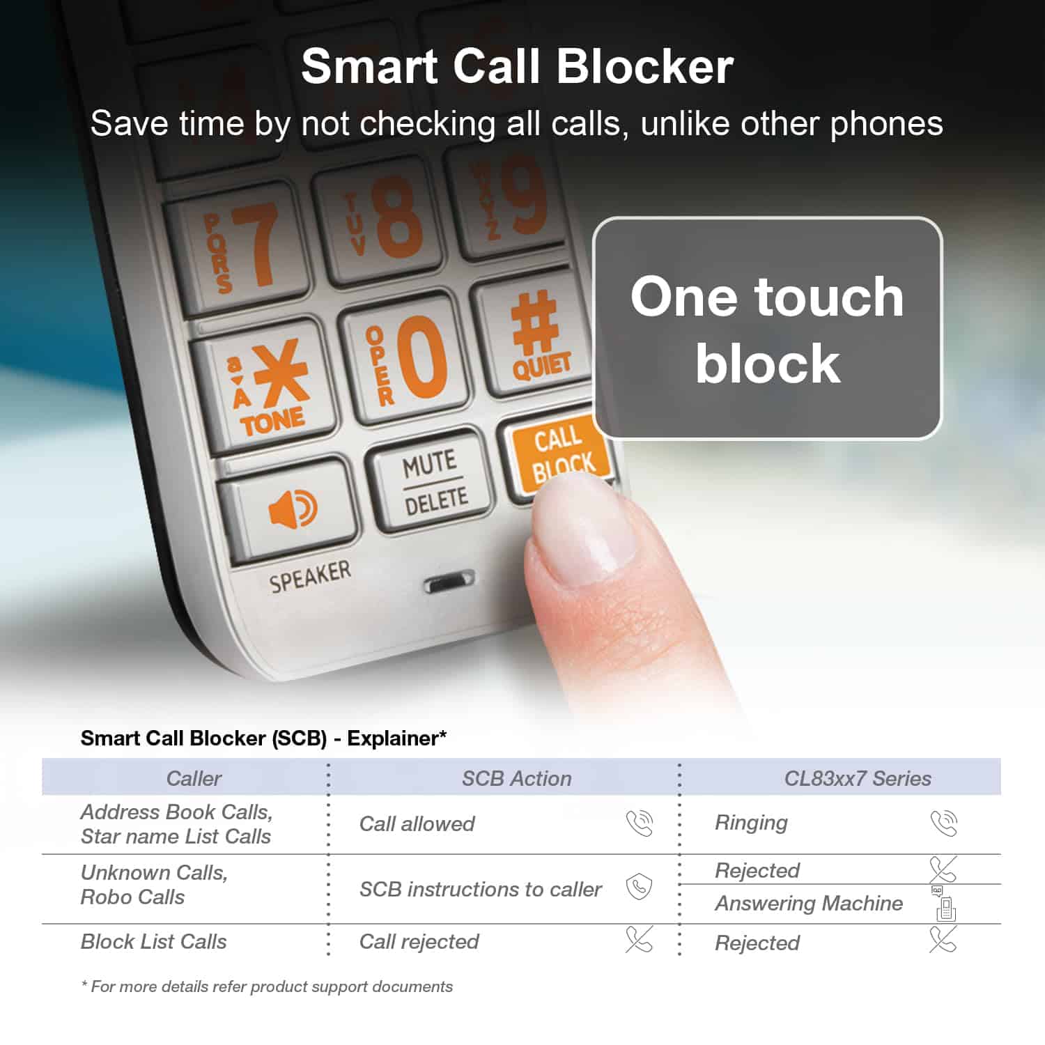 Teléfono inalámbrico AT&T CL83407 DECT 6.0 de 4 auriculares - Imagen 3