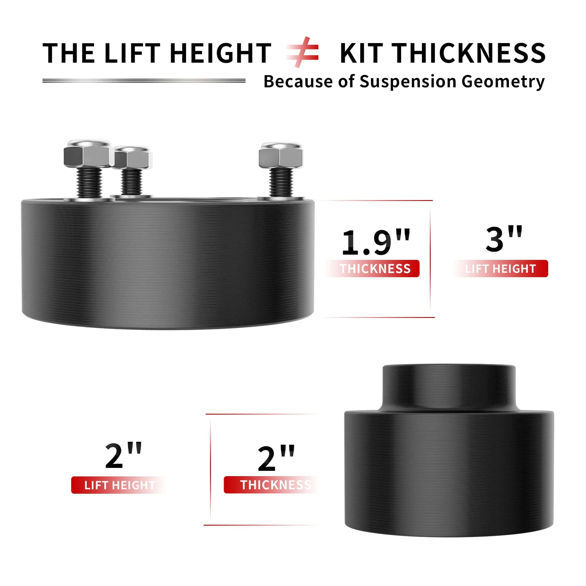 Richeer 3" Front and 2" Rear Leveling Lift Kits for - Imagen 7