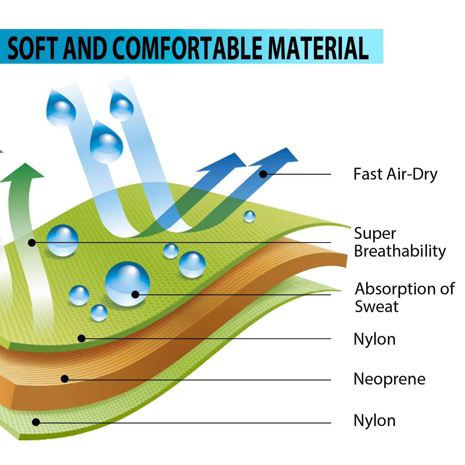 Juego de pesos ajustables NOOONFIX con pulgar 4 libras (2 - Imagen 5