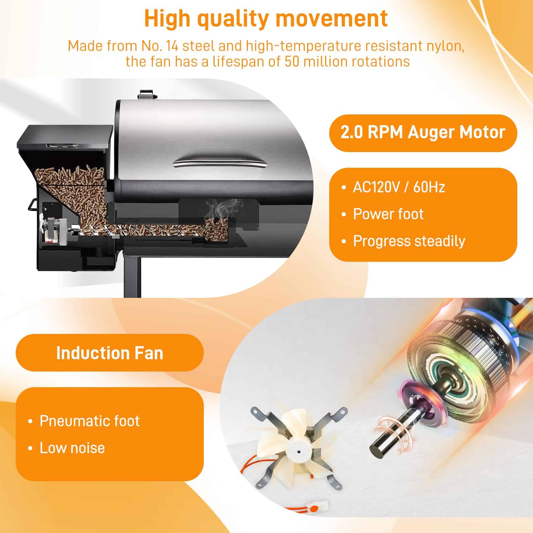 Motor de la broca, Kit del ventilador de inducción de la - Imagen 3