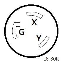 Adaptador Divisor de 50A para RV Parkworld 62077 14-50P a - Imagen 8