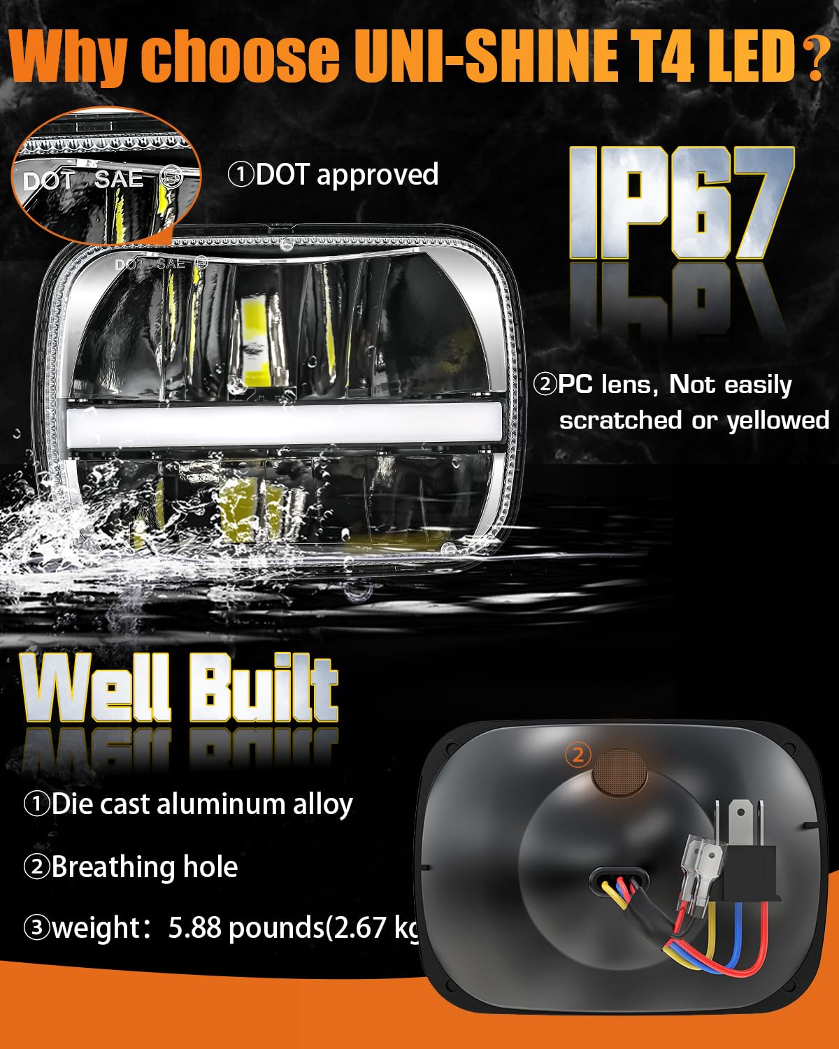 Faros de Led UNI-SHINE 7x6 Reflector 5x7 2pcs Blanco DRL - Imagen 7