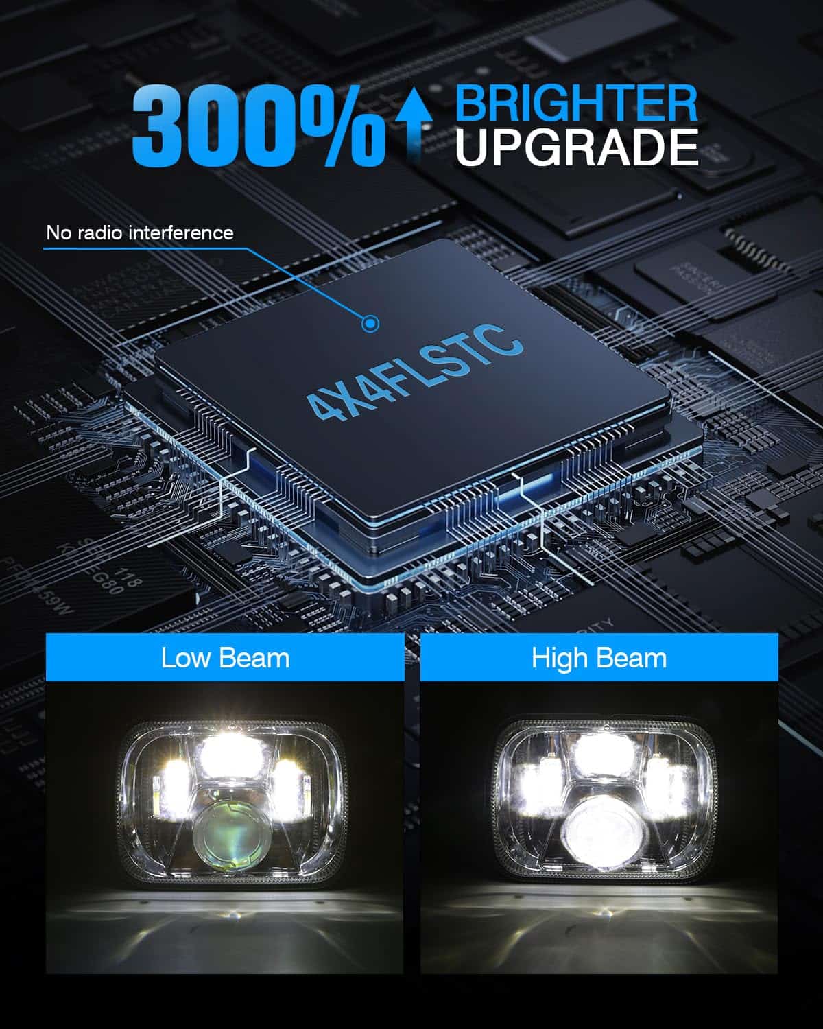 Faros LED 4X4FLSTC H6054 7x6 5x7 Compatible con Jeep - Imagen 5