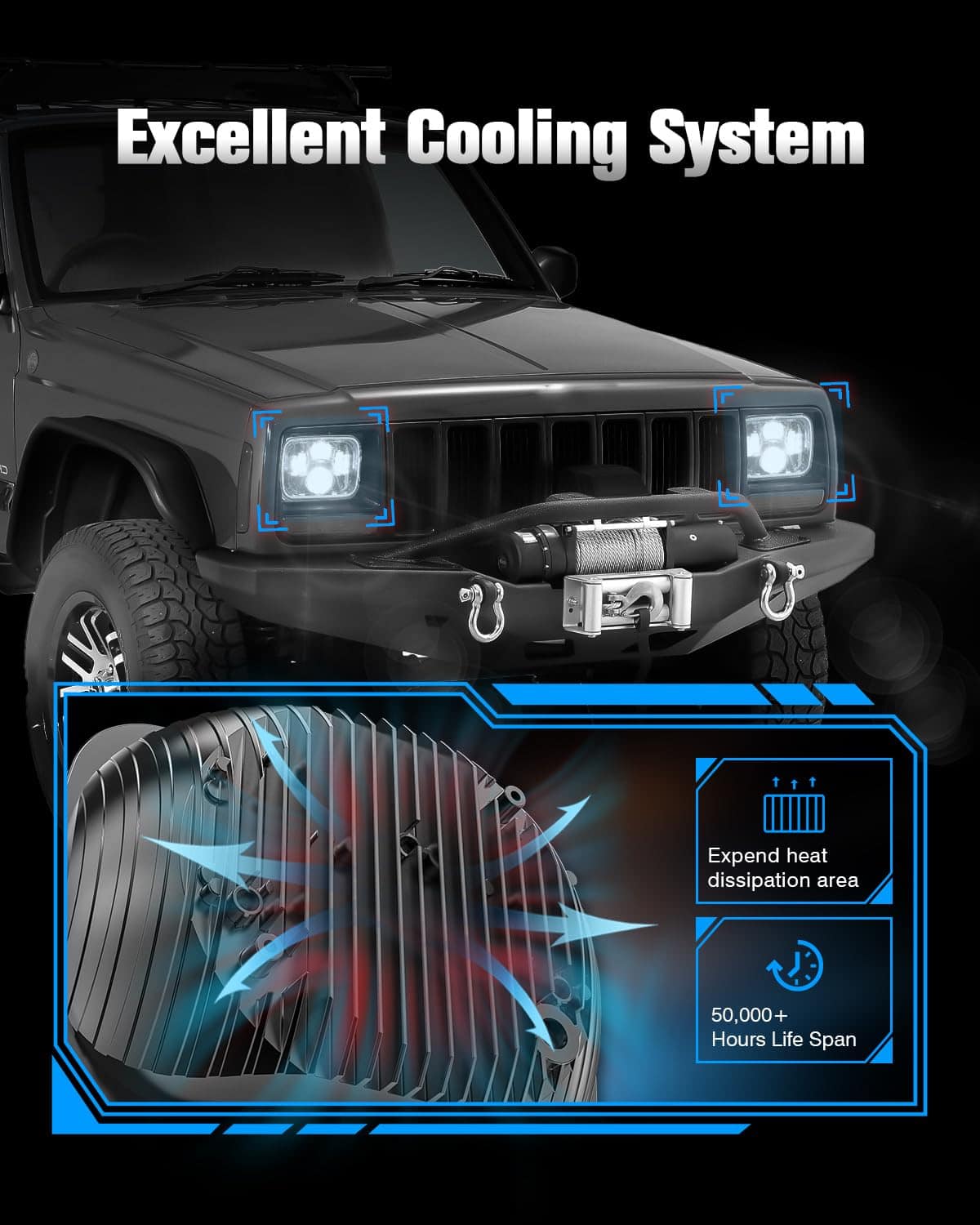 Faros LED 4X4FLSTC H6054 7x6 5x7 Compatible con Jeep - Imagen 6