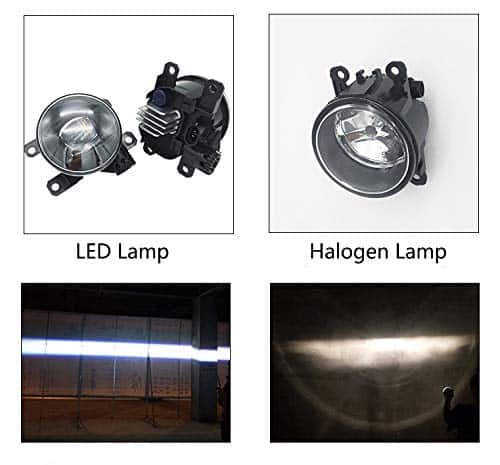 Kit de Actualización de Luces LED para Niebla SIEMID Nueva - Imagen 7
