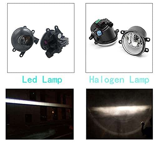 Luces LED de niebla de nueva generación para Lexu.s GS200T - Imagen 6