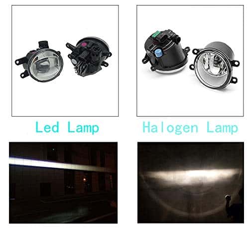 Nueva Generación de Luces LED para Niebla para Lexus LX570 - Imagen 6