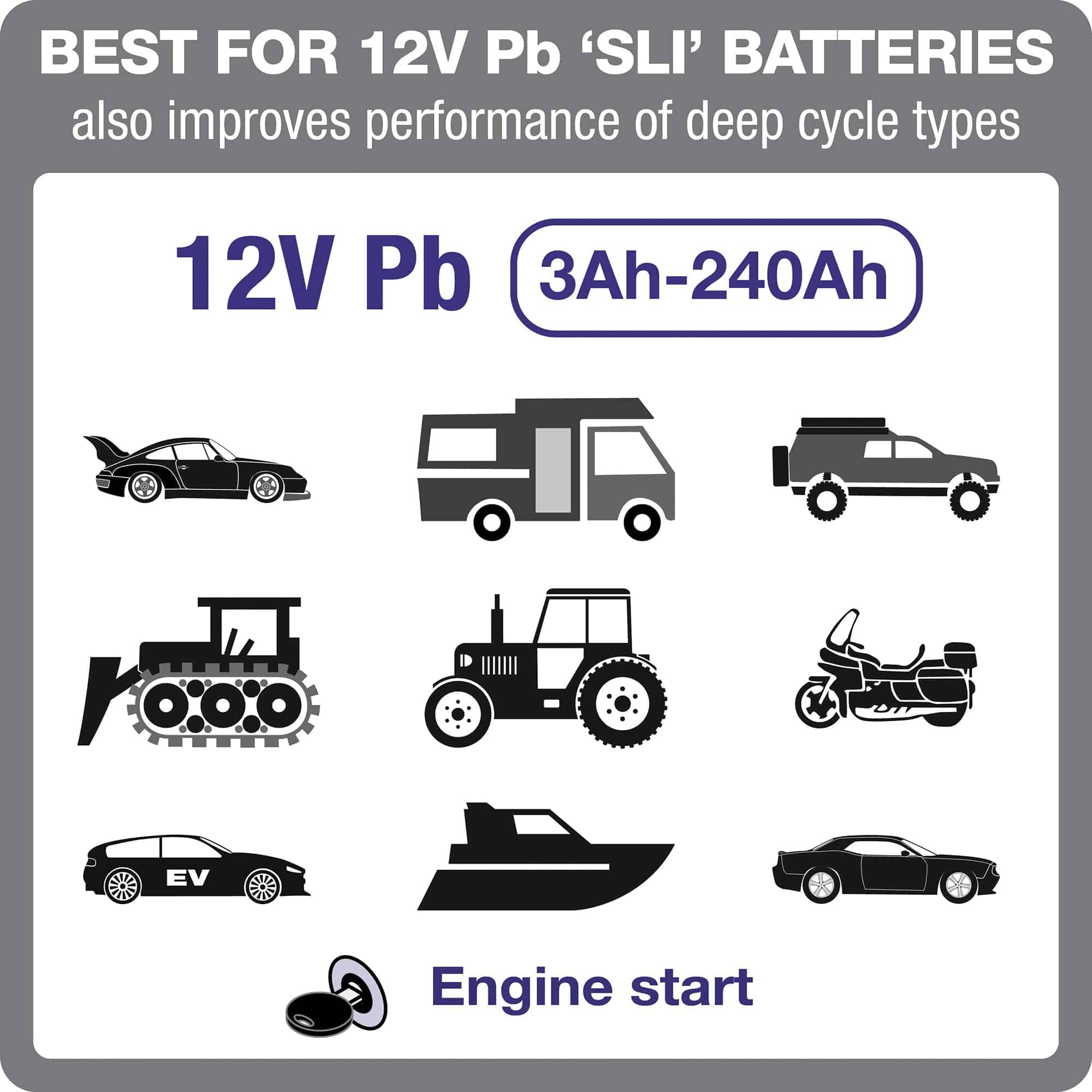 Optimate 7 AmpMatic - 12V 10A, Cargador de batería - Imagen 3