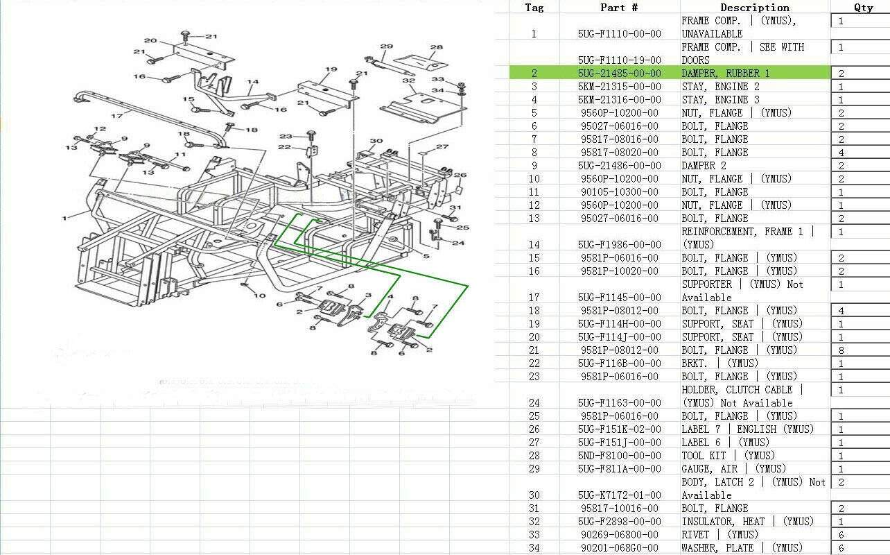 Nuevo Par de Soportes Inferiores de Goma para Motor para - Imagen 5