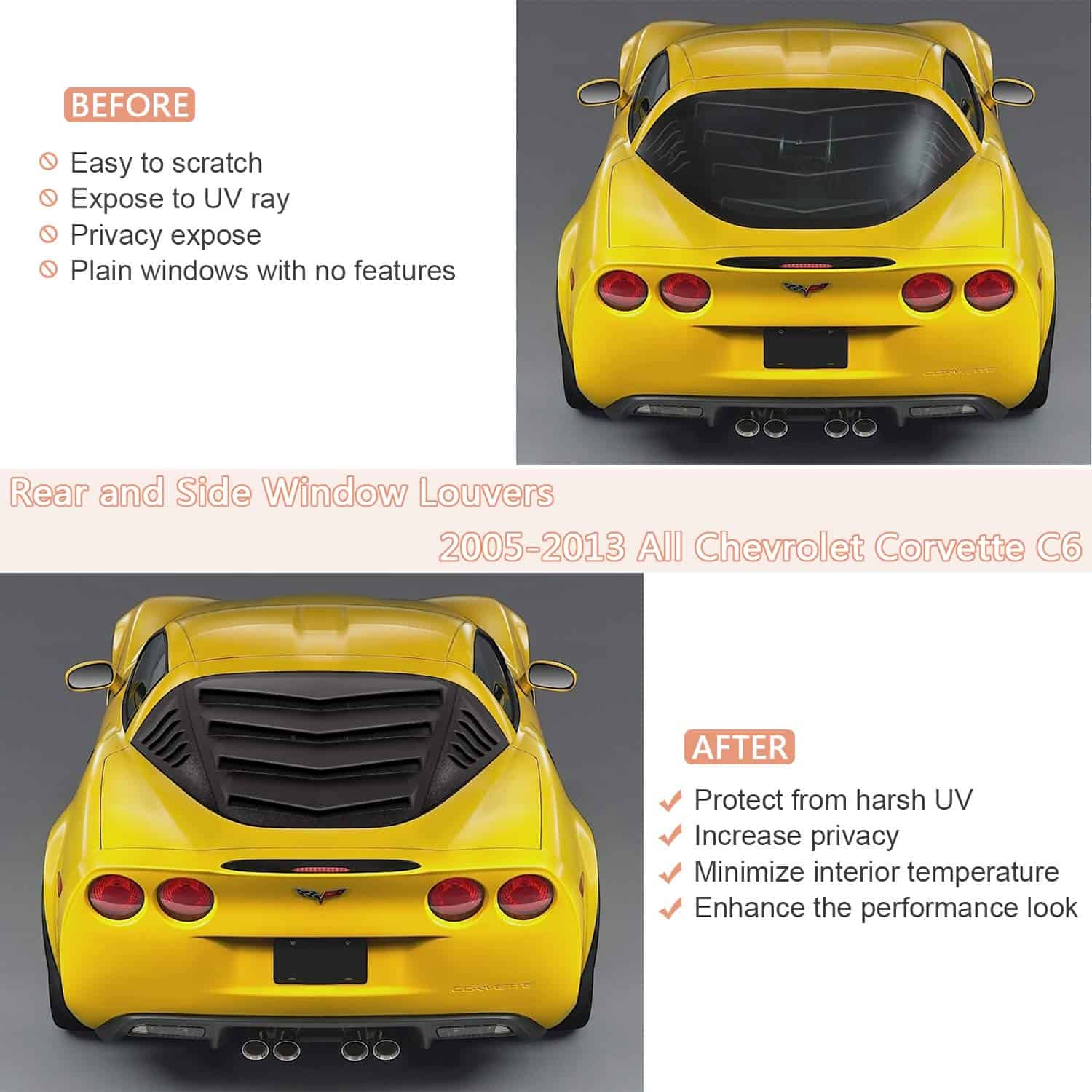 Yoursme Rejillas de Ventana Trasera y Lateral Parabrisas - Imagen 3