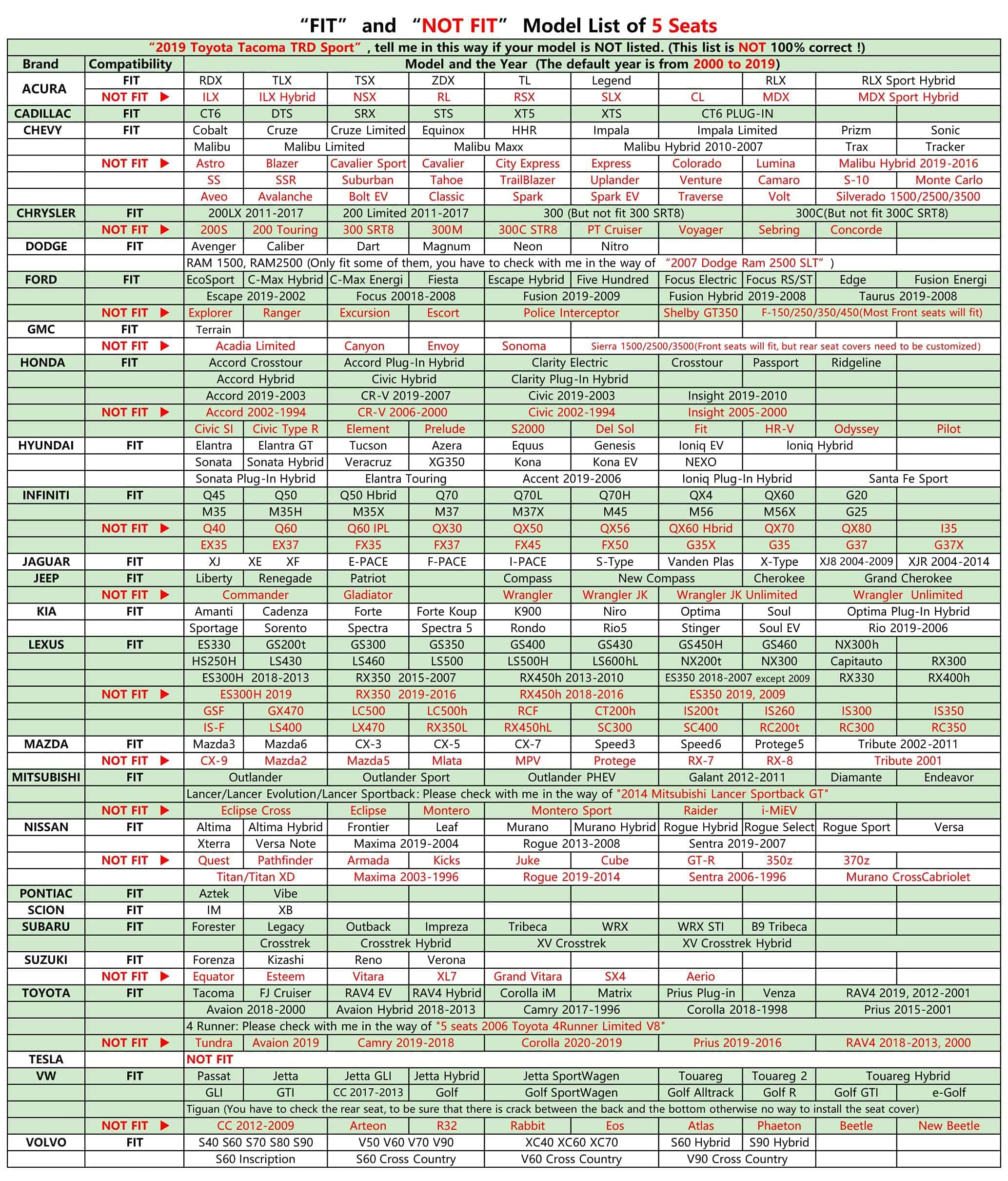 Fundas de Asiento de Auto de Cuero CAPITAUTO, Funda de - Imagen 7