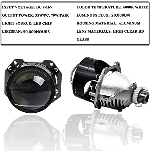 Lente proyector de 2.5 pulgadas, Kit de retrofit para faros - Imagen 4