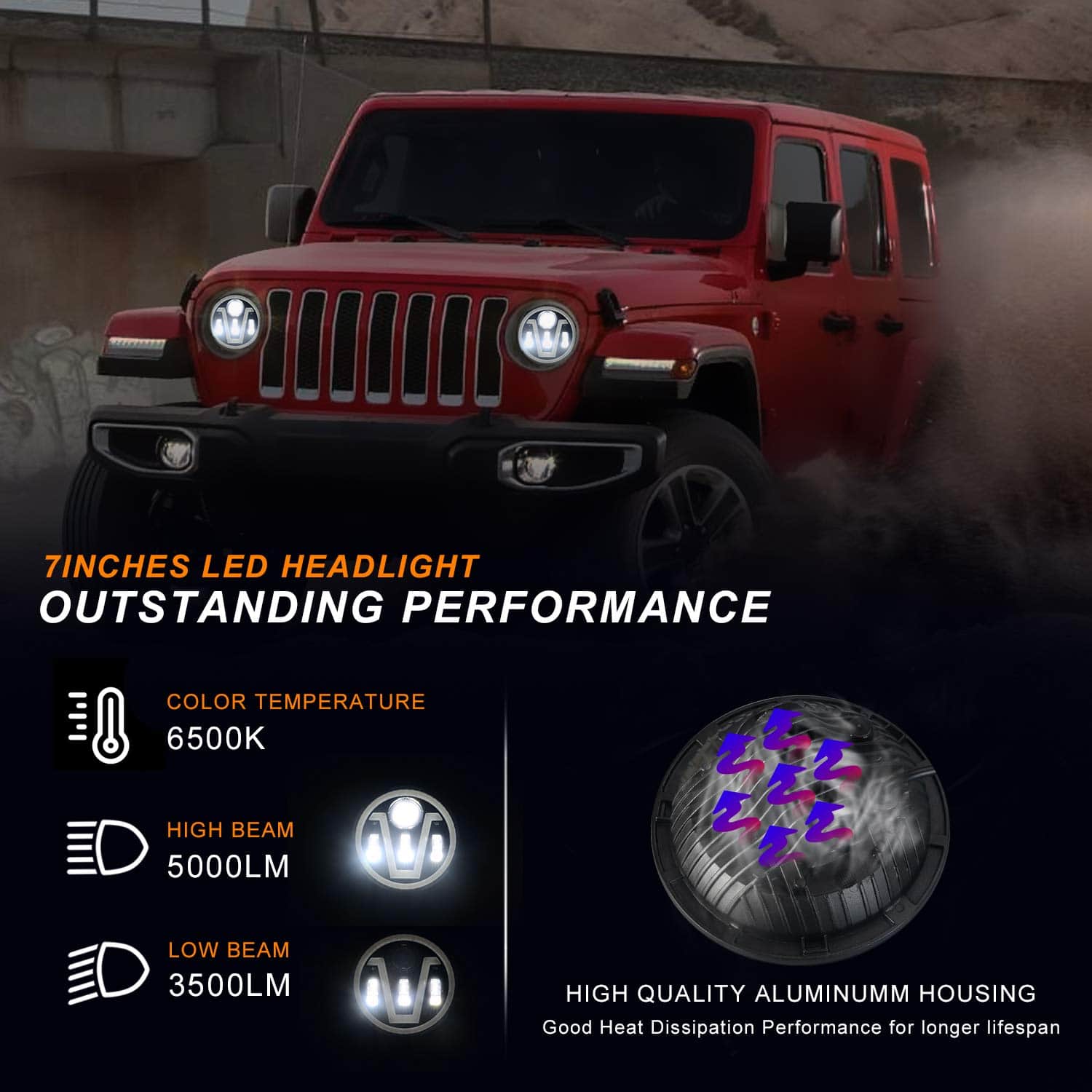 DHung 2PCS 7inch Halo Headlights Compatible Con Jeep - Imagen 5