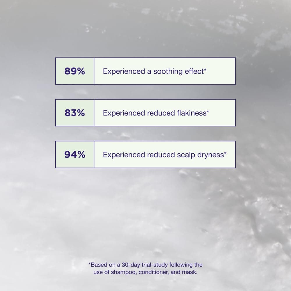 Maria Nila Head & Hair Heal, Mascarilla Capilar 8.5 Fl Oz, - Imagen 6