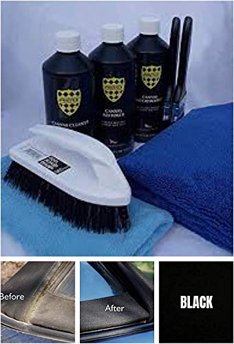 Kit de Cuidado para Techos Convertibles PROTEX con - Imagen 3