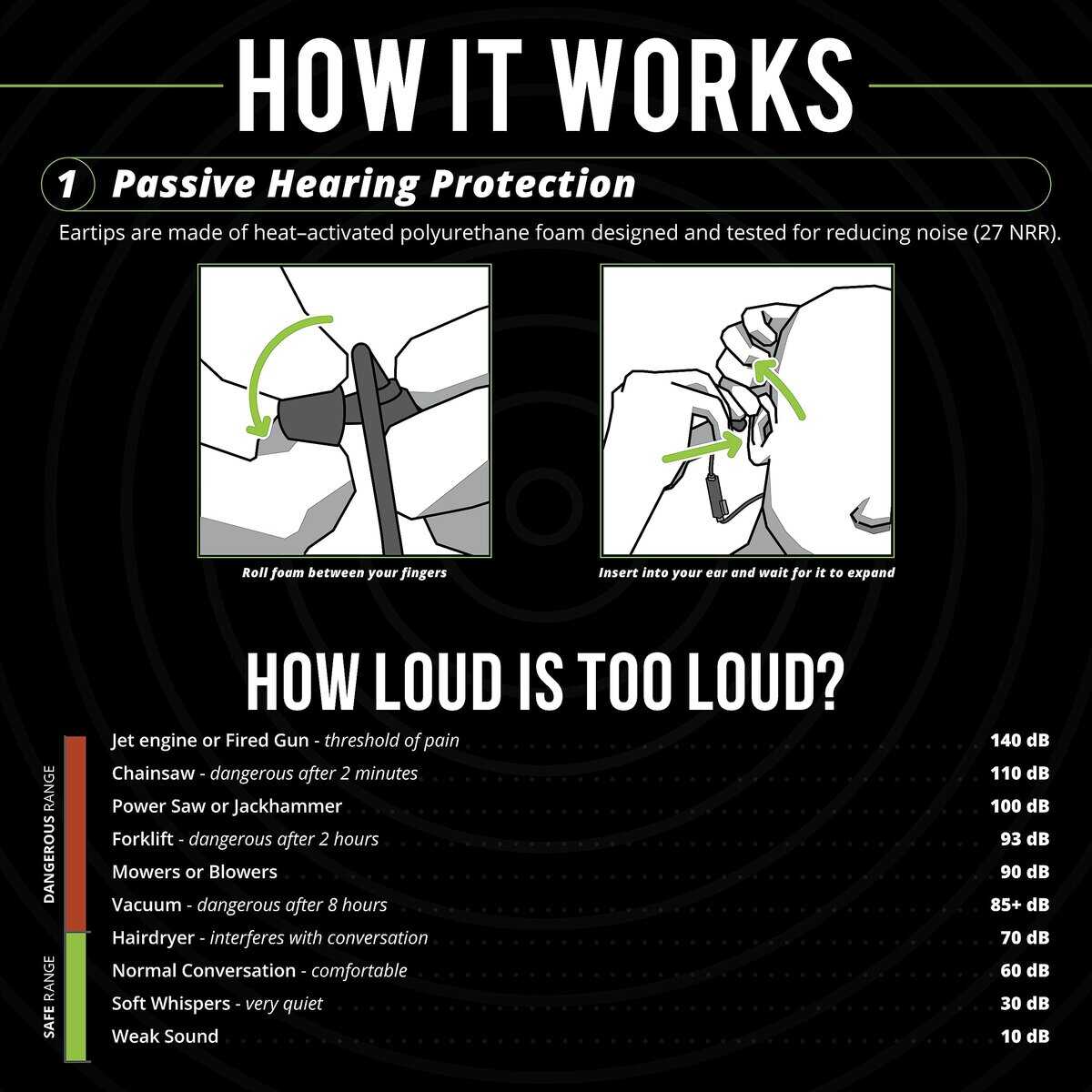 Audífonos Bluetooth ISOtunes PRO 2.0, Reducción de Ruido de - Imagen 4