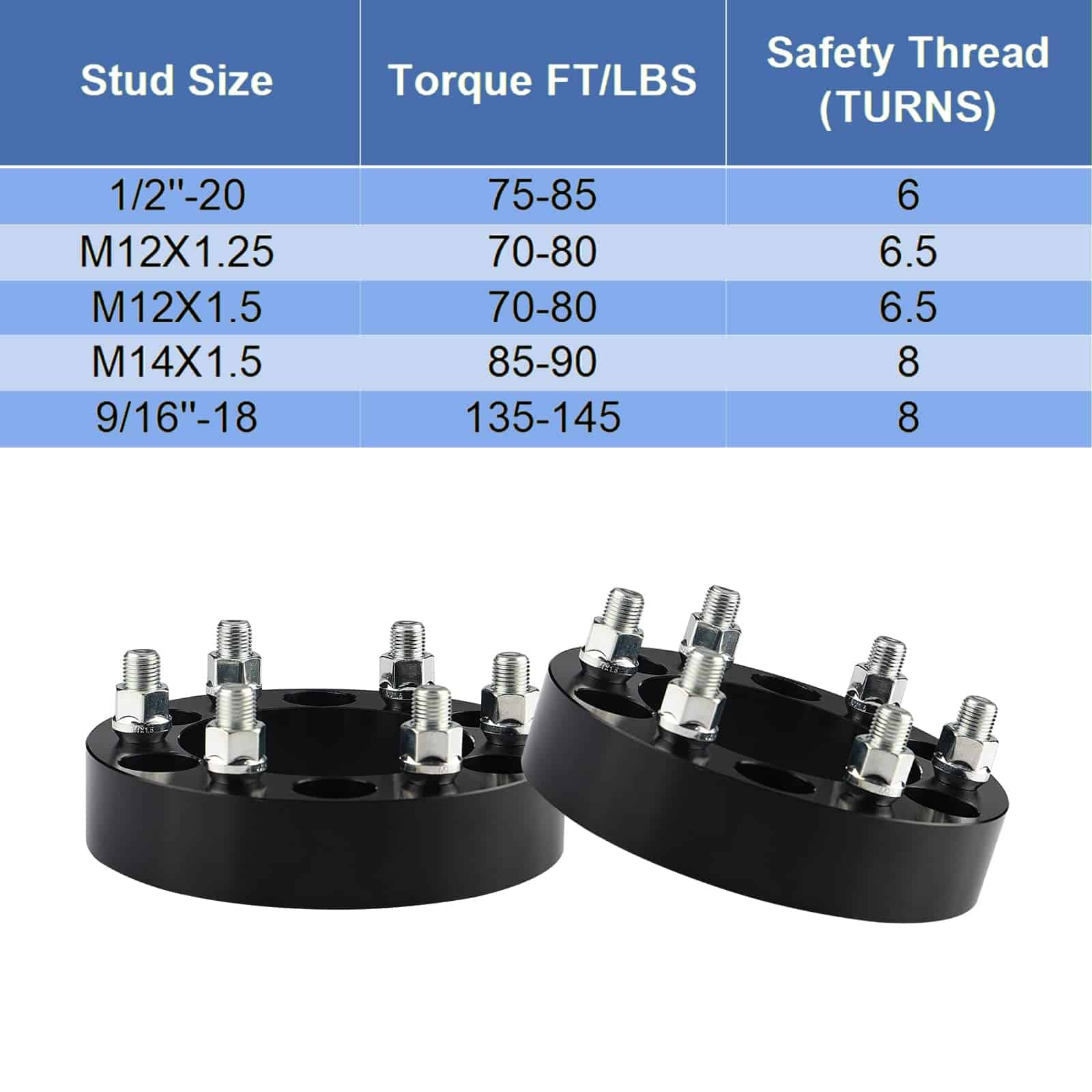 Espaciadores de rueda 6x5.5 a 6x135 para Silverado Tahoe - Imagen 7