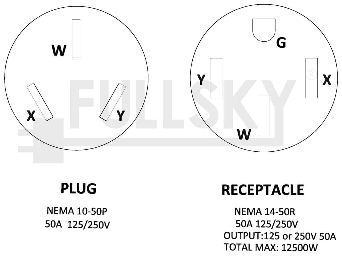 Adaptador de Enchufe de Secadora Masculino 10-50P a - Imagen 5
