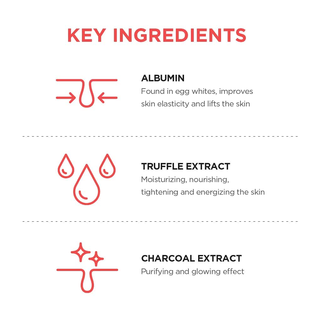 SKIN1004 Zombie Pack, Conjunto de 3 Mascarillas (Zombie, - Imagen 7