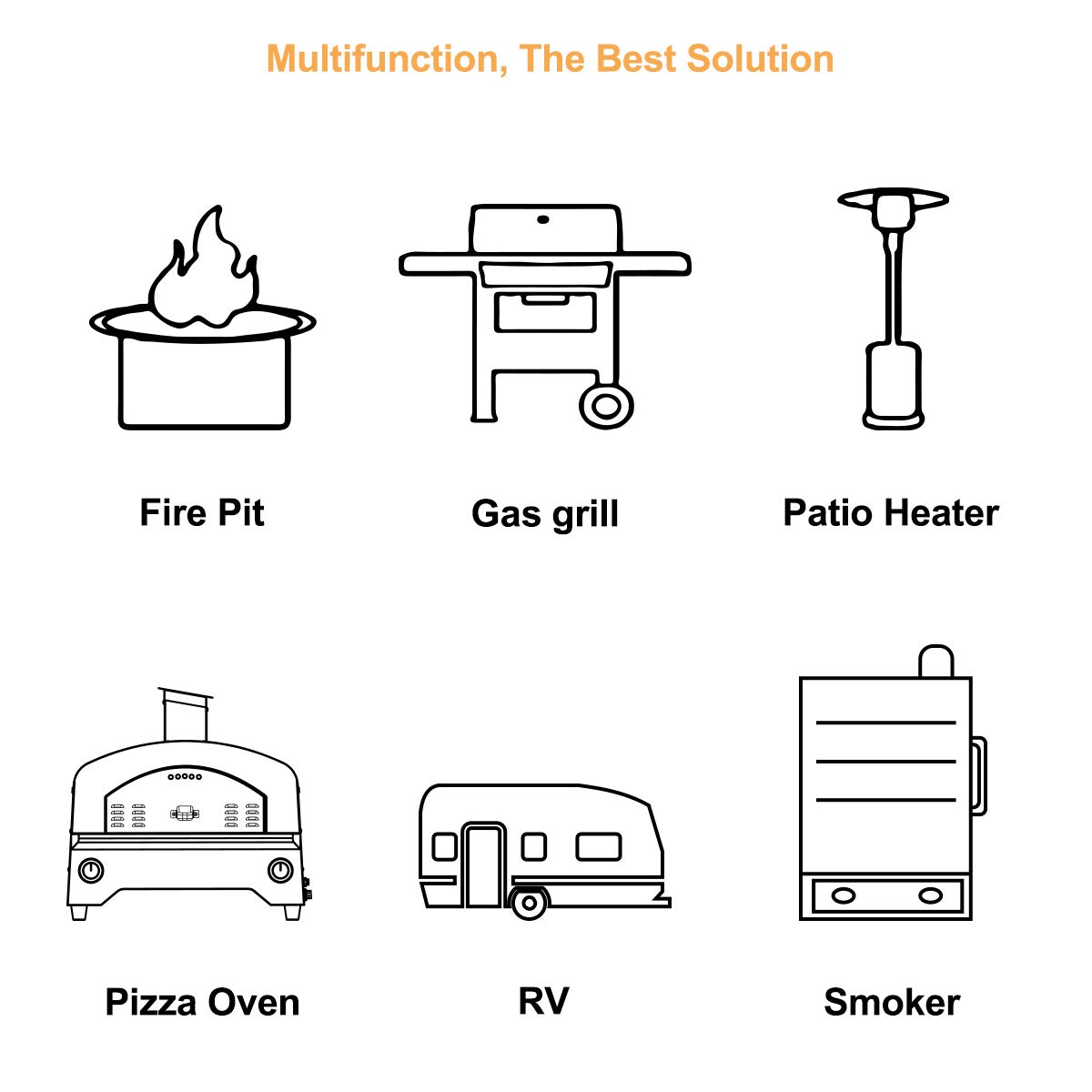Manguera de Gas Natural GASLAND de 24 pies y 3/8 pulgadas, - Imagen 7