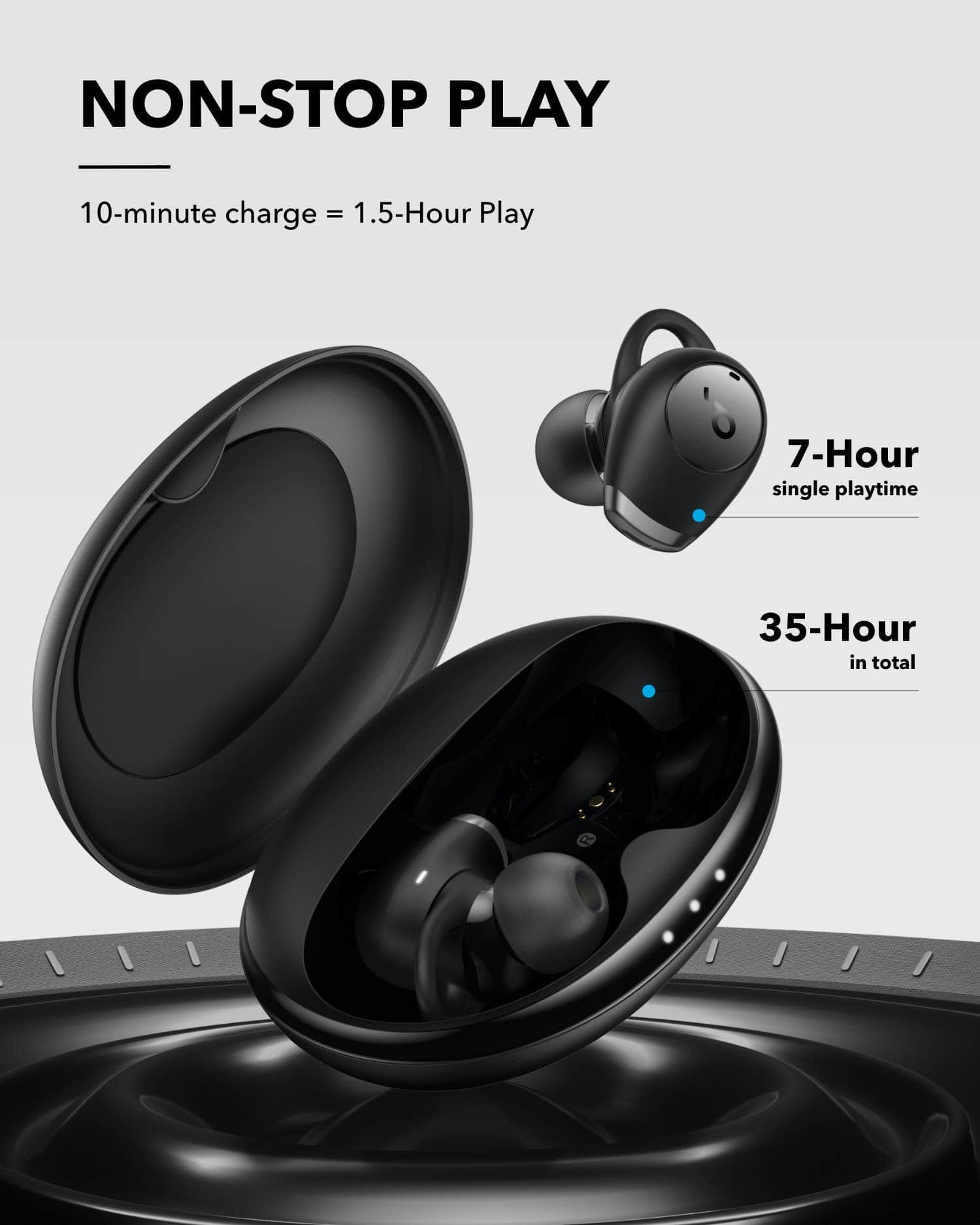Soundcore by Anker Life A2 NC Multi-Mode Noise Cancelling - Imagen 7