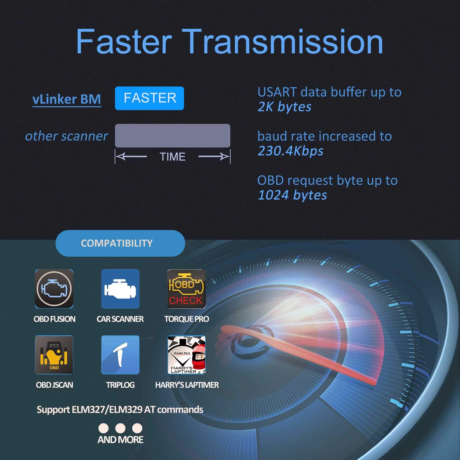Escáner Bluetooth Vgate OBD2 vLinker BM Bimmercode para - Imagen 6