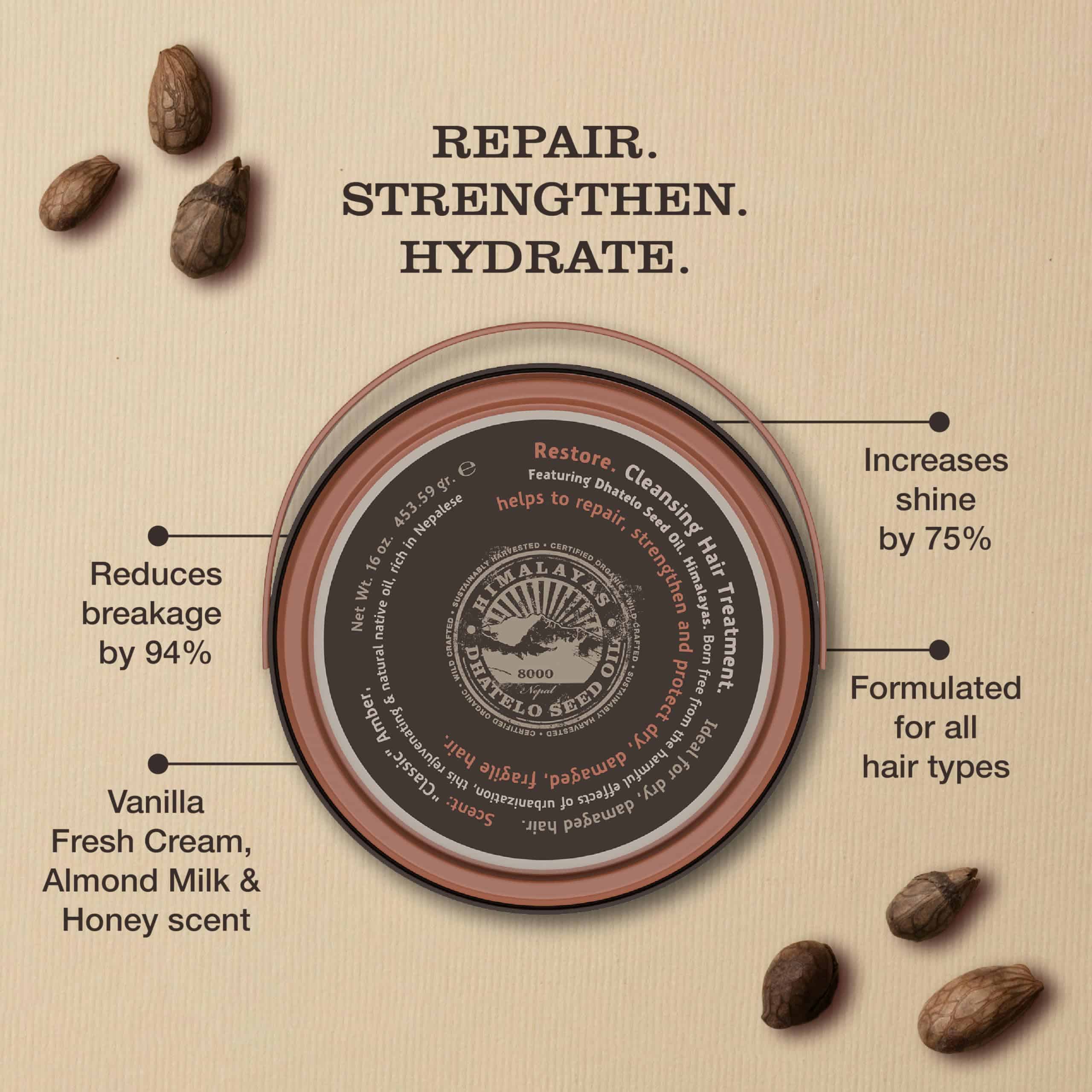 Tratamiento Capilar Limpiador Restore de Tweak'd by Nature, - Imagen 4