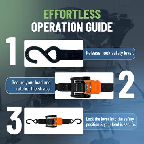 Sistema de Amarre de Trinquete Retráctil CargoBuckle G3 de - Imagen 7
