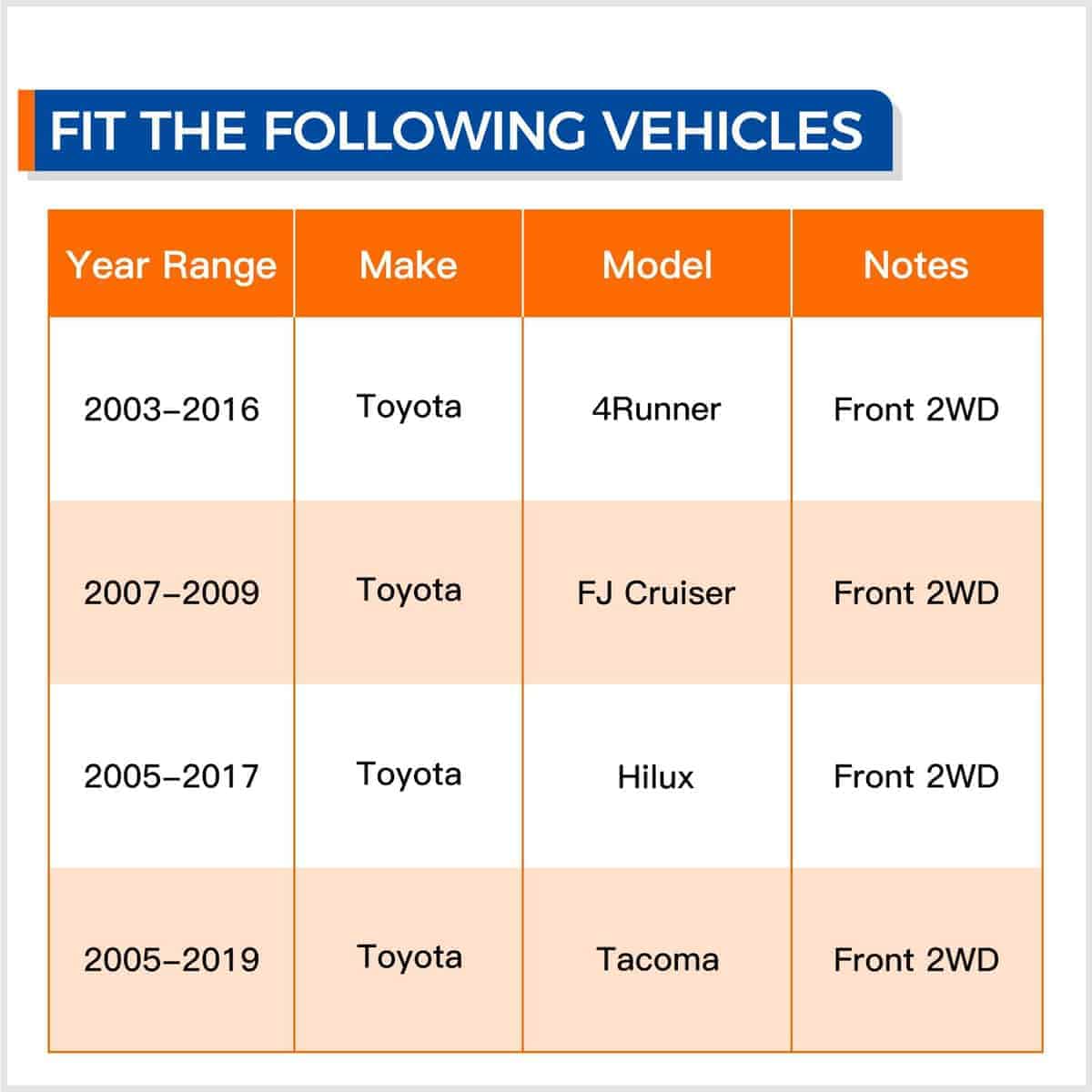 MACEL 515040 Ensamblaje de cubo y rodamiento de rueda - Imagen 5