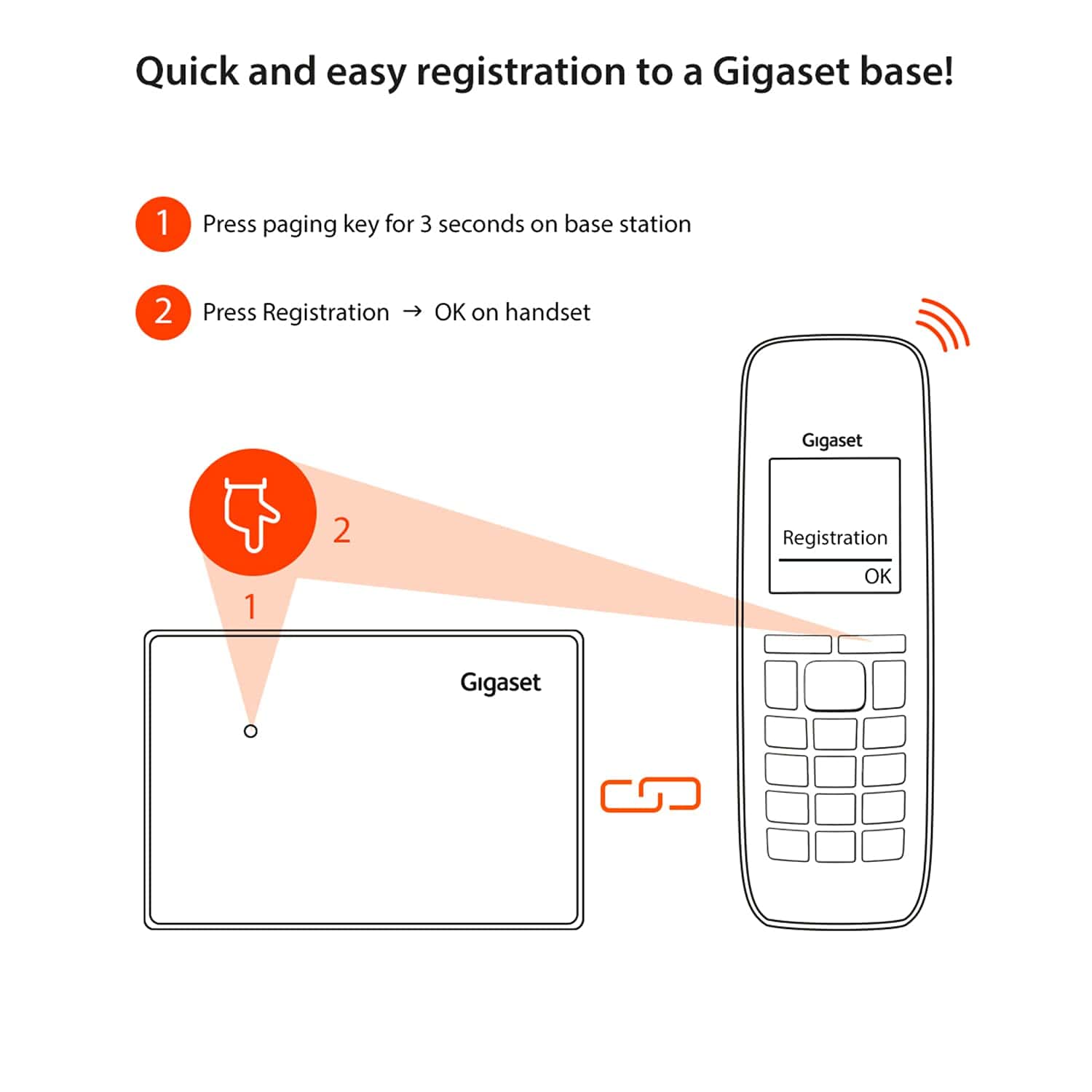 Teléfono inalámbrico Gigaset E630H - Teléfono inalámbrico - Imagen 7
