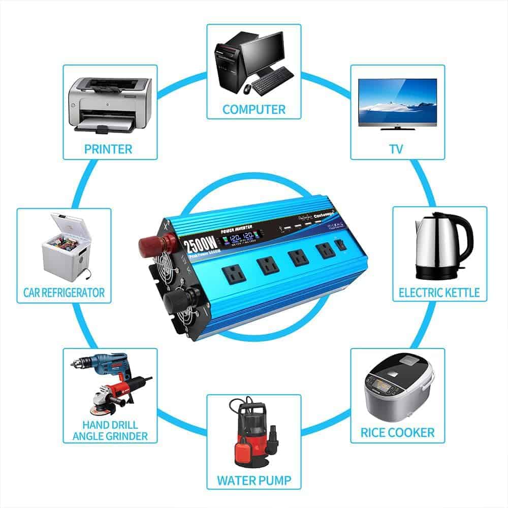 Inversor de onda sinusoidal pura Cantonape 2500W DC 12V a - Imagen 5