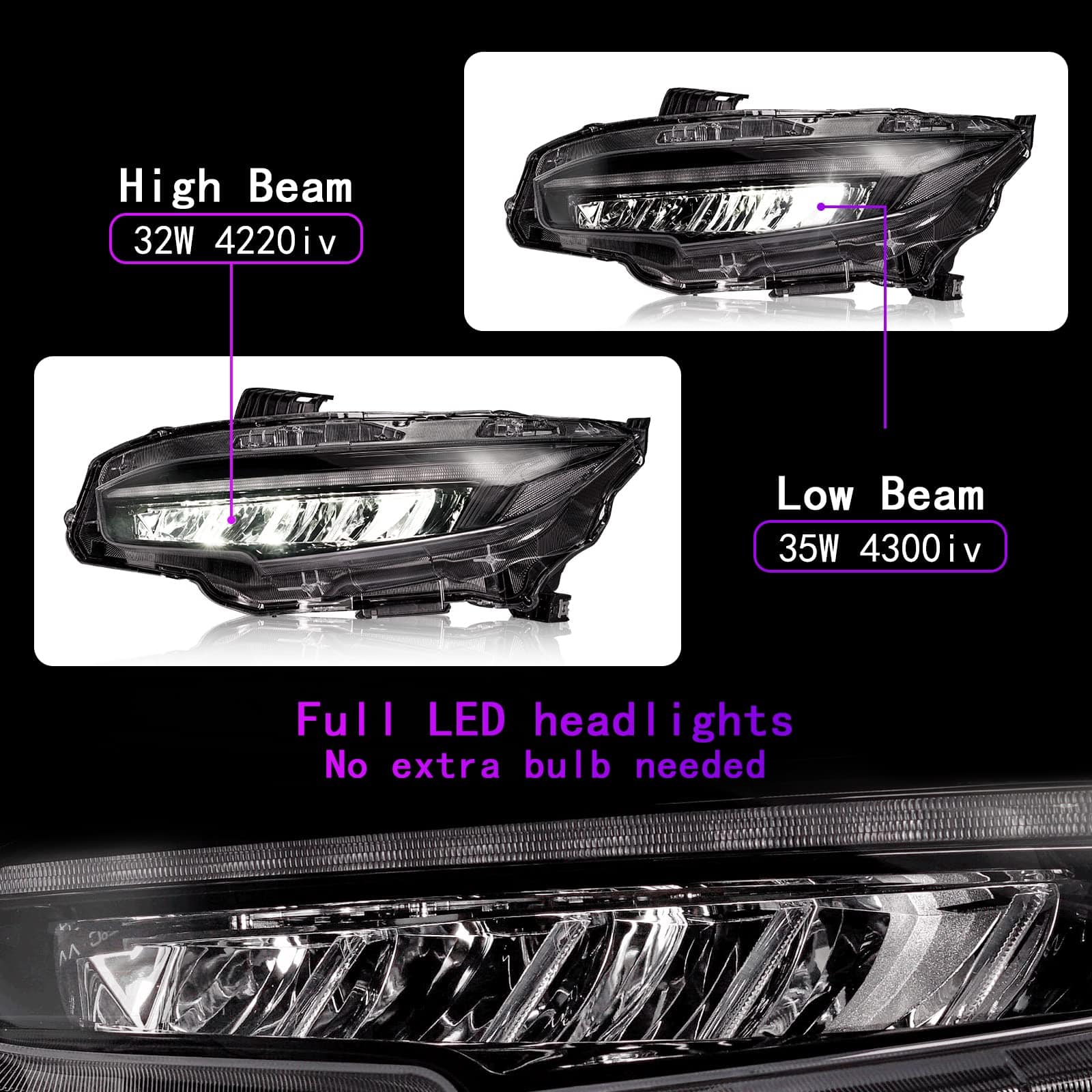 Faros ARCHAIC para Honda Civic de 10ª Generación 2016-2022, - Imagen 3