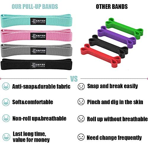 GAIYAH FITNESS Bandas de Resistencia Largas para Mujeres - - Imagen 5