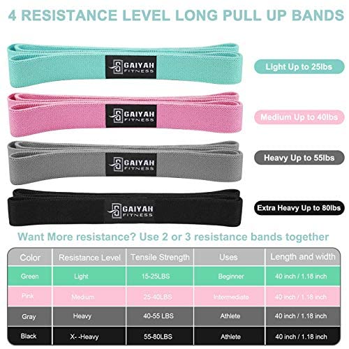 GAIYAH FITNESS Bandas de Resistencia Largas para Mujeres - - Imagen 7