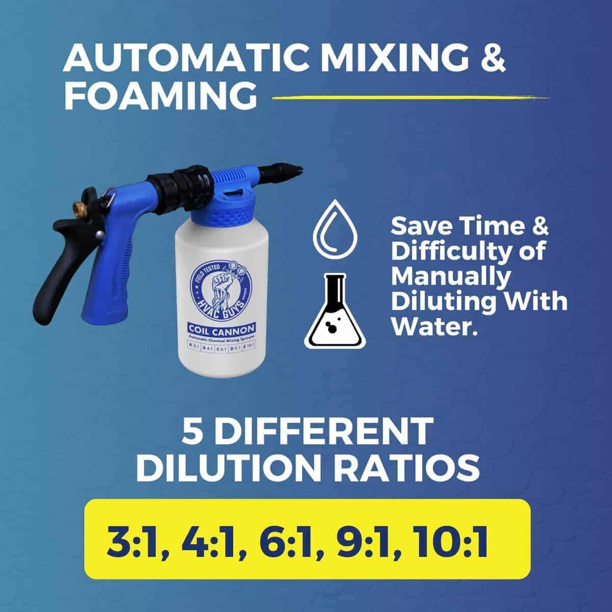 HVAC Guys Coil Cannon Cleaner Mixing Sprayer para - Imagen 8