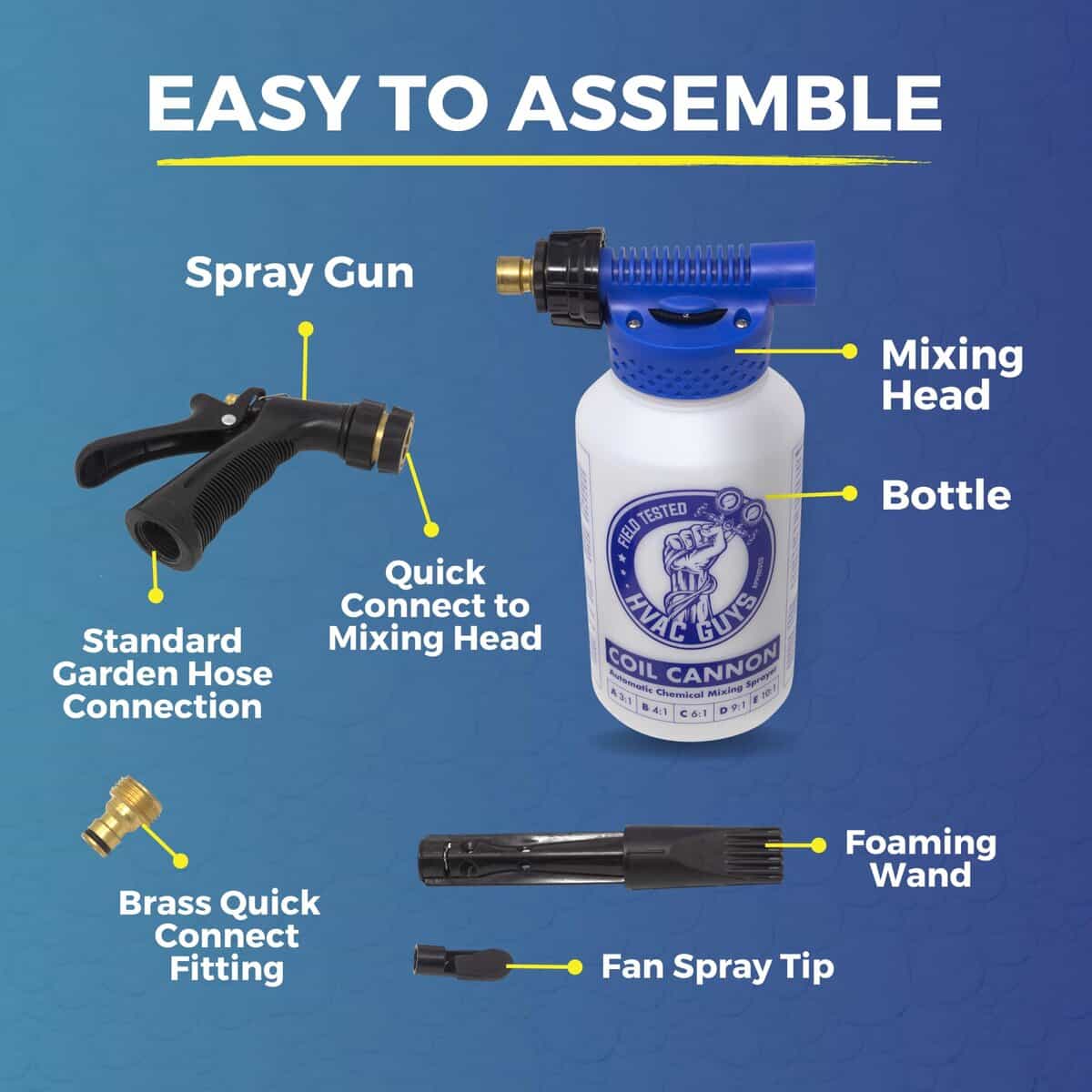 HVAC Guys Coil Cannon Cleaner Mixing Sprayer para - Imagen 7