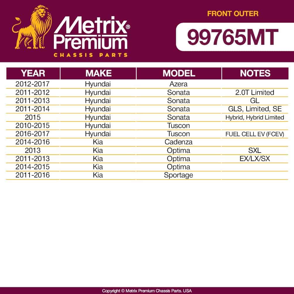 Piezas de Chasis Premium Metrix - Kit de Extremo de Barra - Imagen 3